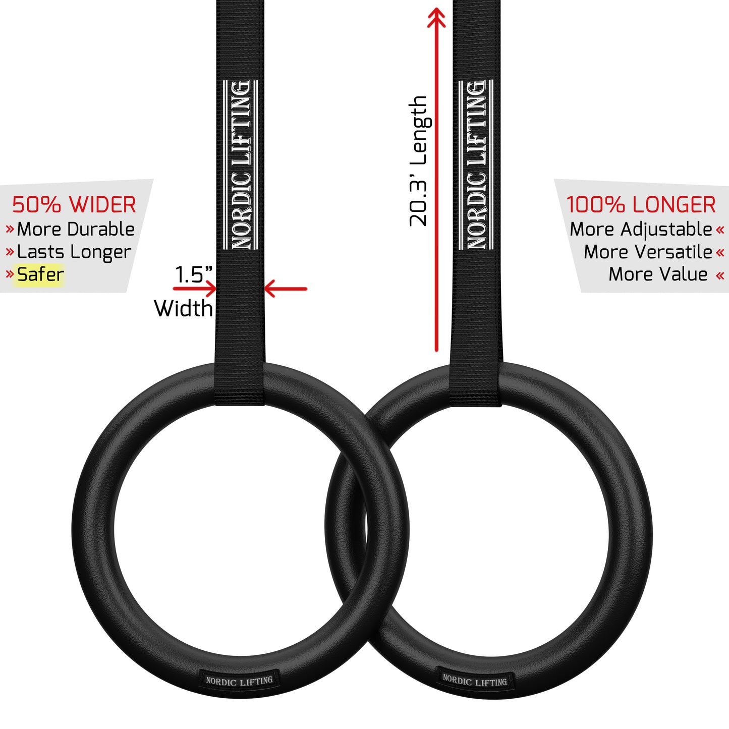 Gymnastic Rings and Straps - Heavy Duty for Gymnastics, Crossfit, & Fitness Training - Best Olympic Home Gym Set - PC Plastic is Stronger Than Wood