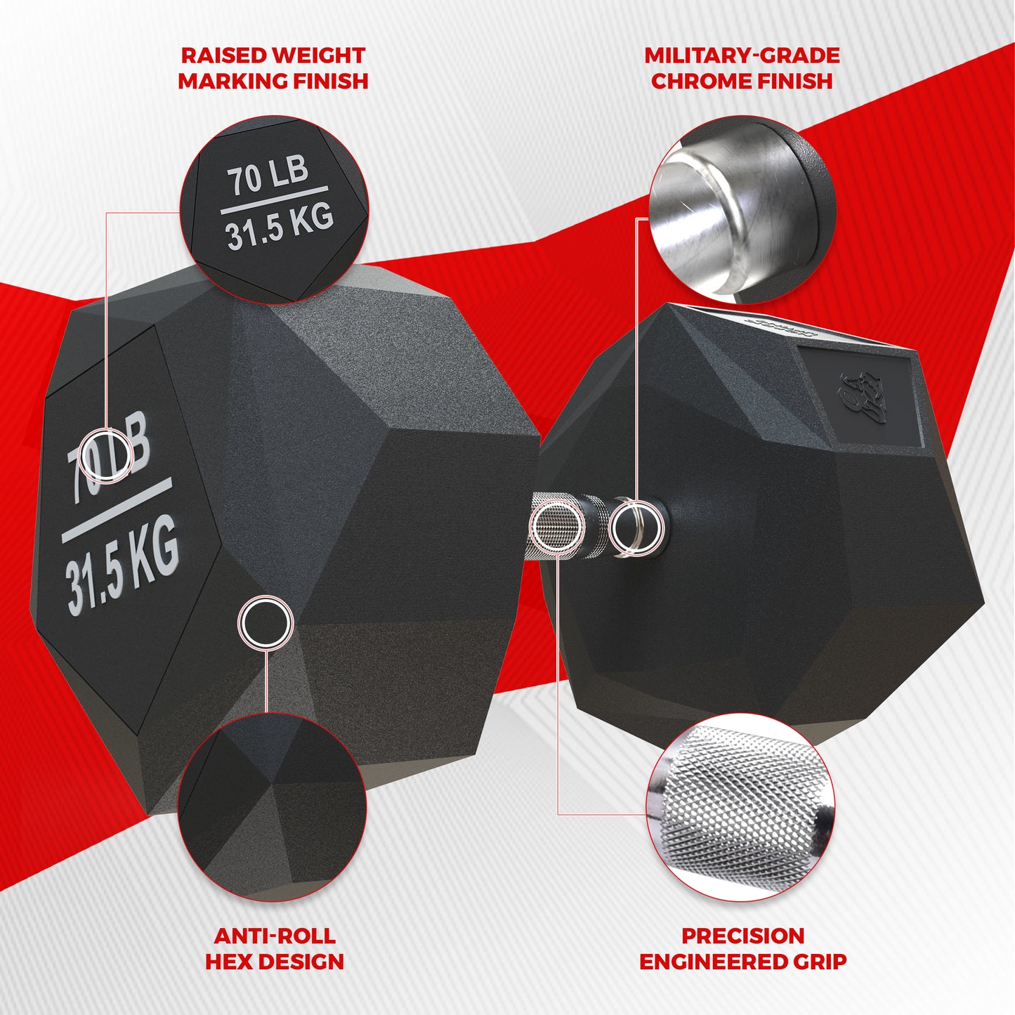 Prism Dumbbell