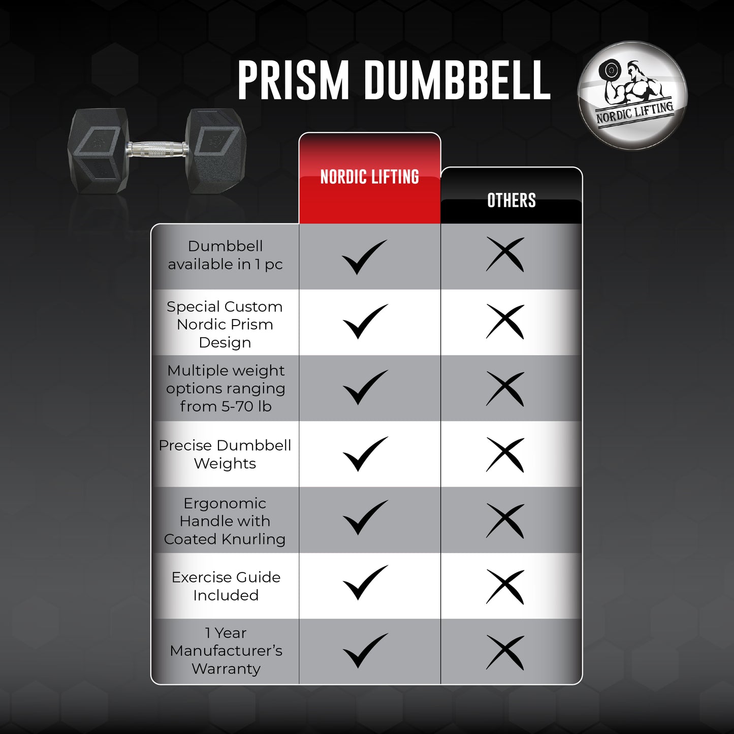 prism-dumbbell-2