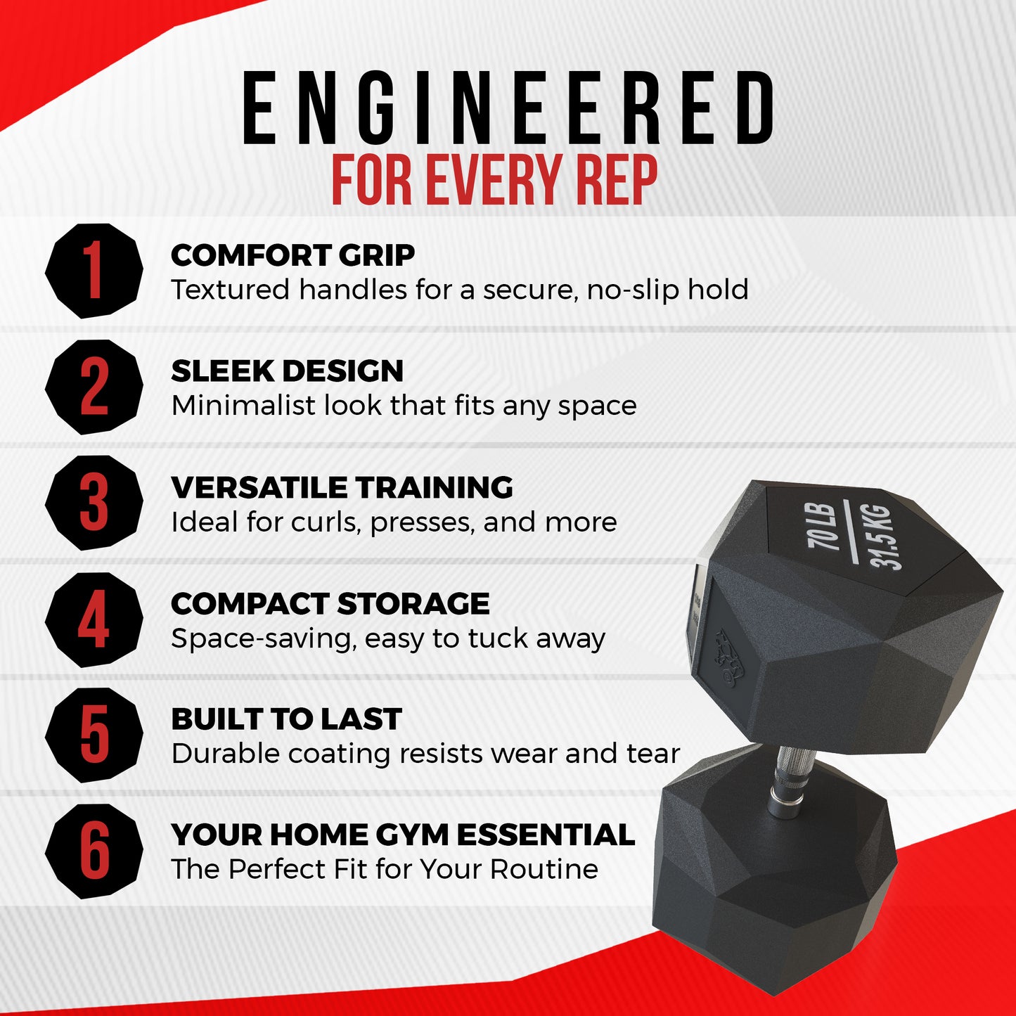 Prism Dumbbell