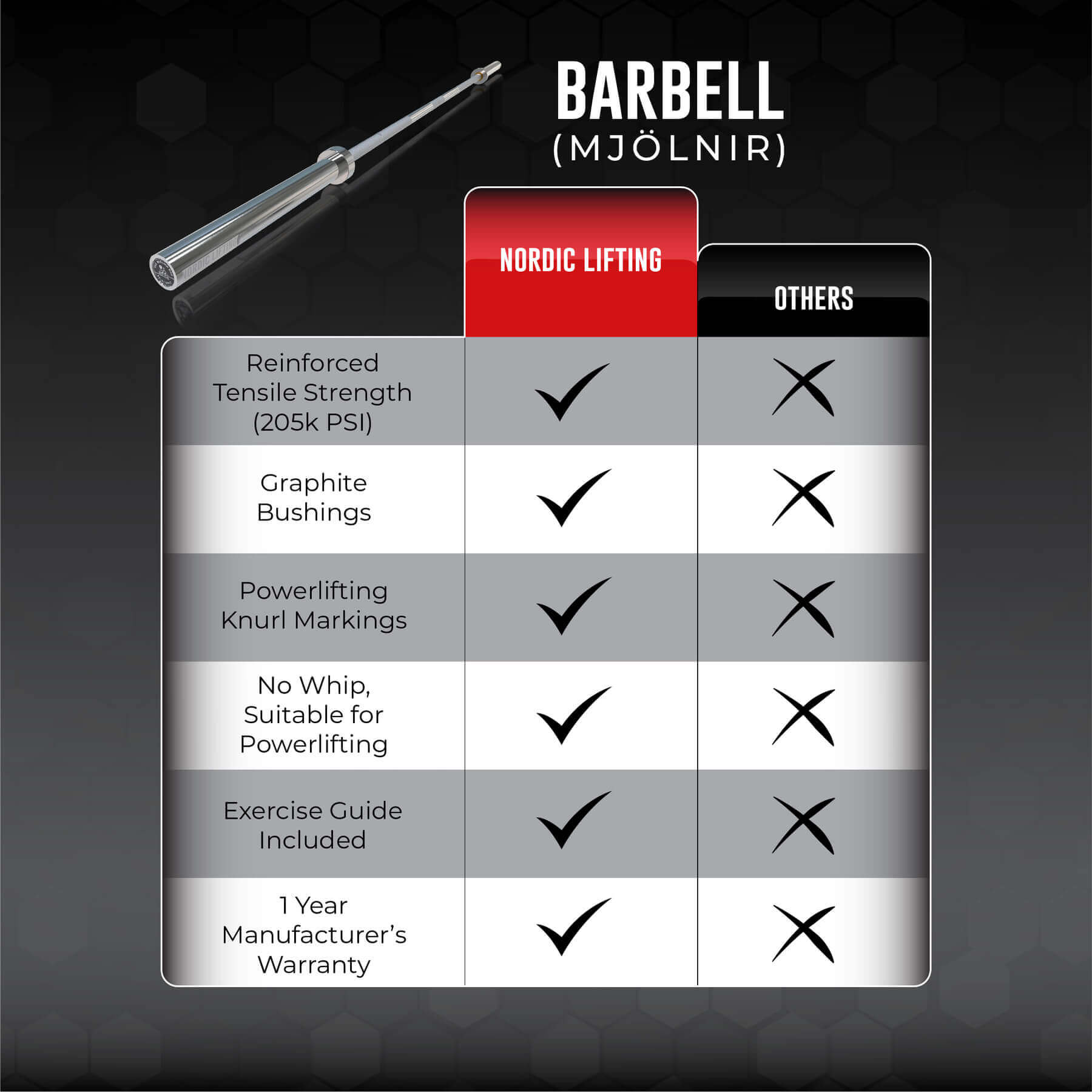 barbell-mjolnir-2