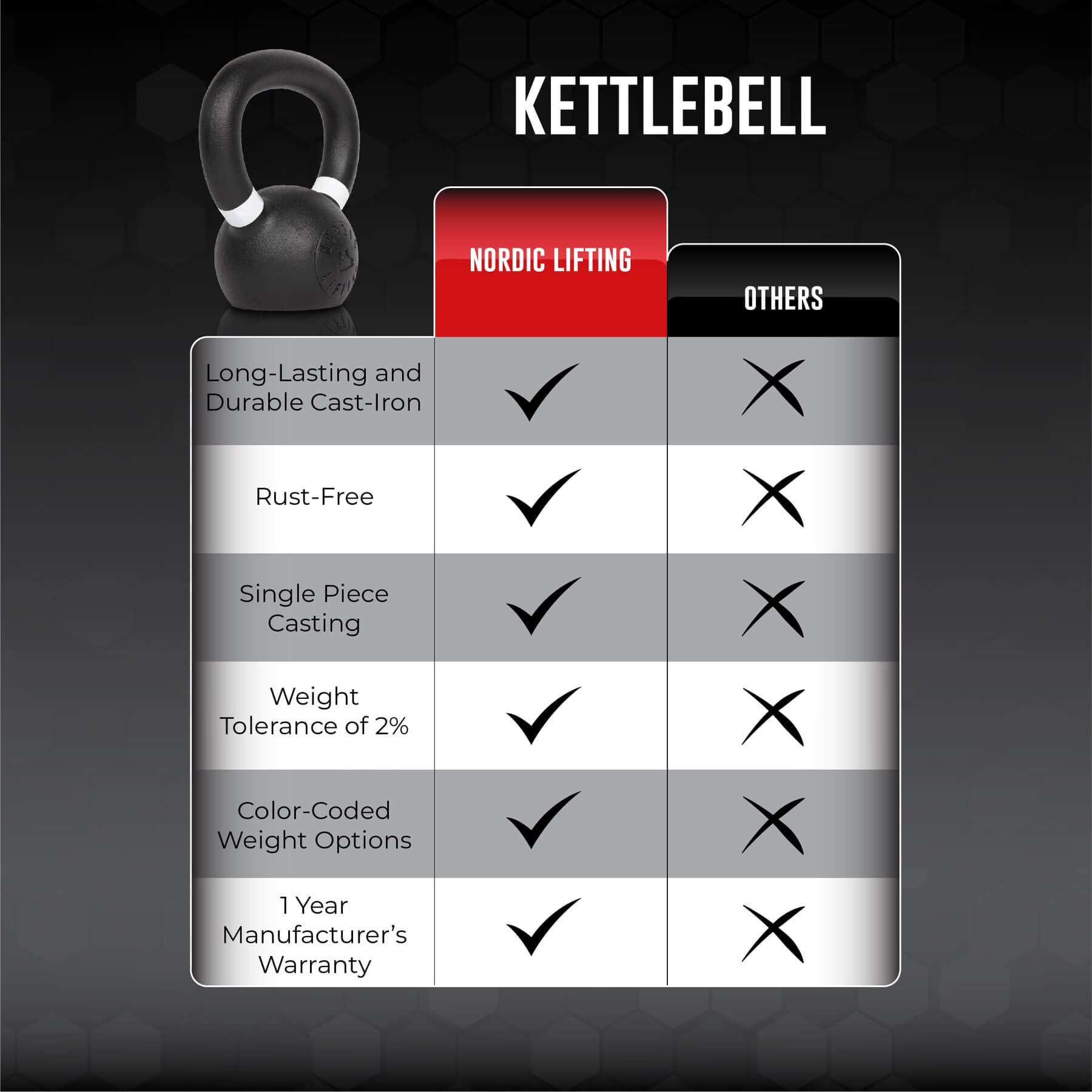 9lb-kettlebell-2